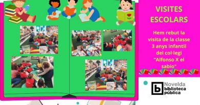 ANIMACIÓ LECTORA AMB VISITA ESCOLAR A LA BIBLIOTECA DE NOVELDA